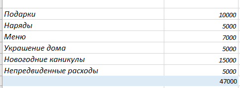 Мой список расходов. Черновой вариант