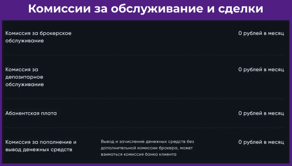 Комиссии Фондового Капитала за обслуживание и сделки