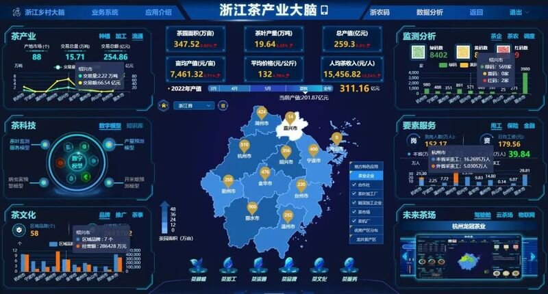 Пульт управления чжецзянским чаем. www.puercn.com