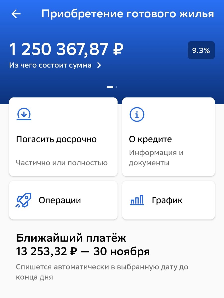 Ипотека