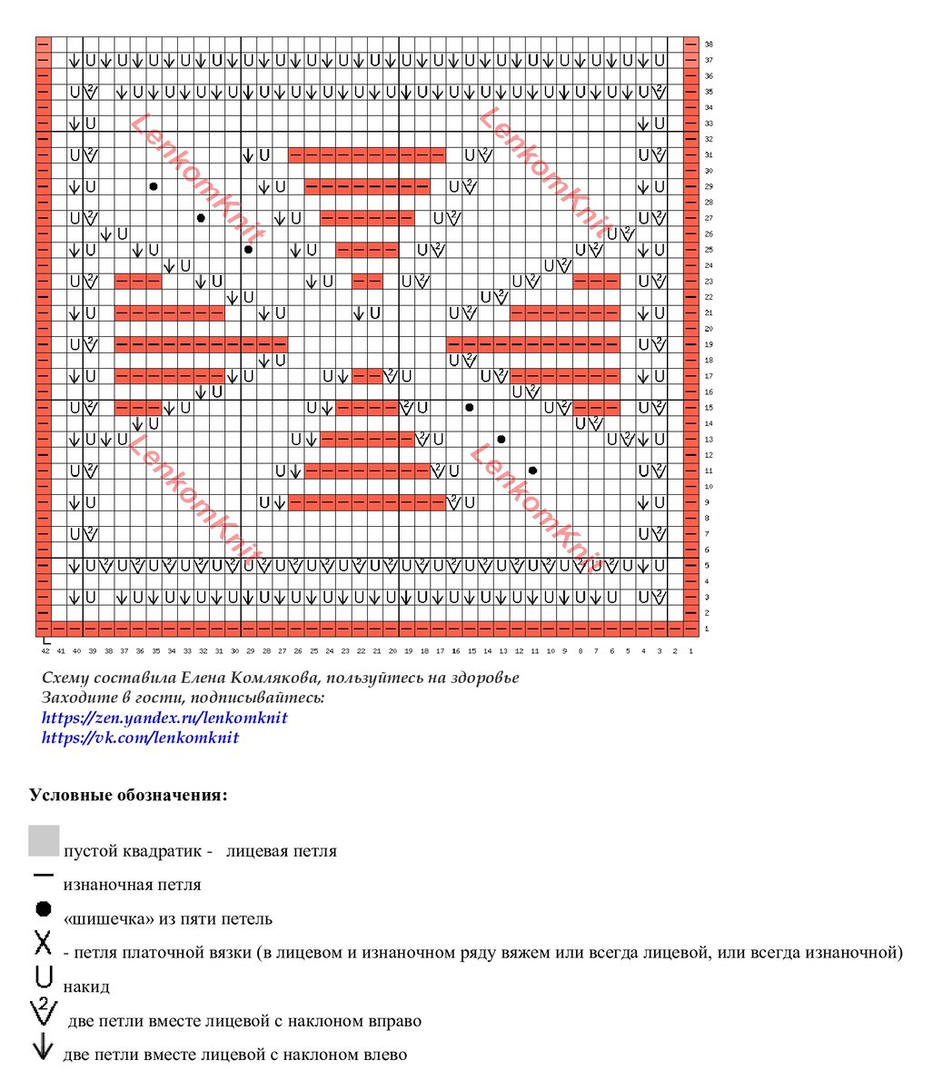  Здравствуйте, дорогие рукодельницы! Спасибо за вашу поддержку, интерес к каналу о вязании и публикациям. Сегодня предлагаю вашему вниманию очередную интересную вязаную модель из своих запасов.-5