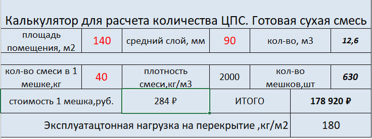 На сайте он в привычном виде. Это мой рабочий калькулятор.