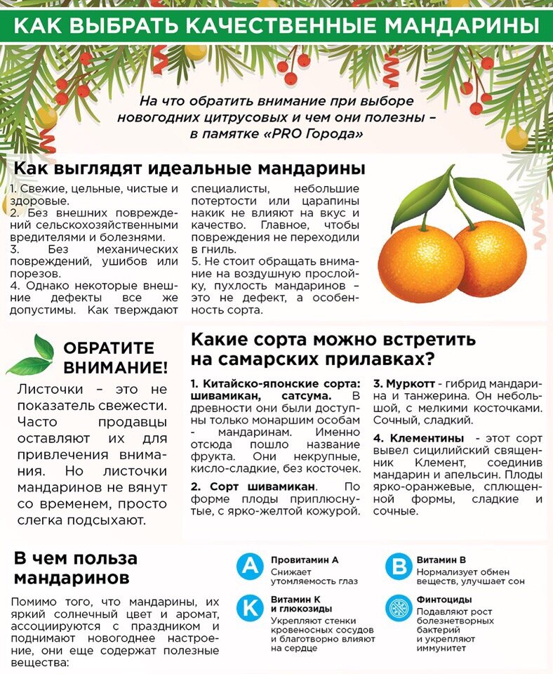Почему мандарины. Как выбрать мандарины. Мандарины инфографика. Чем полезны мандарины. Как выбрать мандарины сладкие