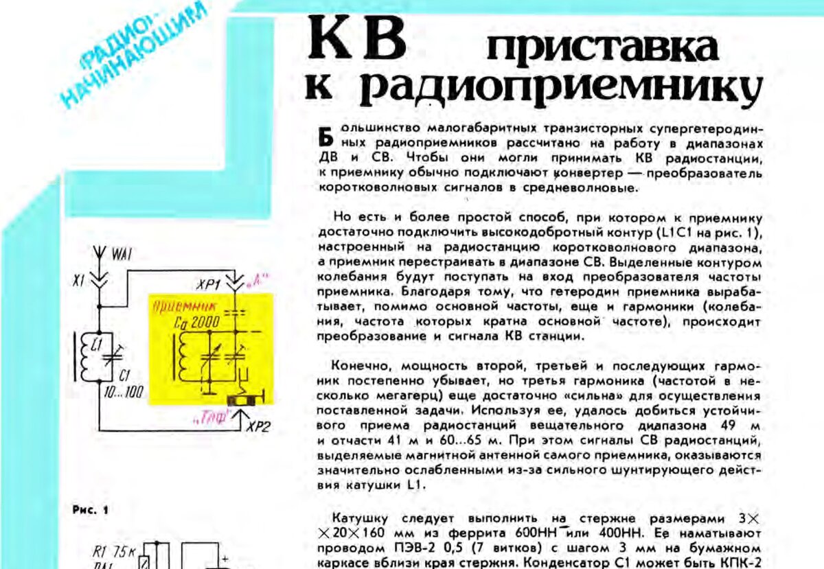 Приемники КВ диапазона