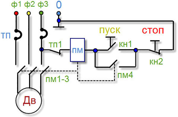 Схема Подключения Магнитного Пускателя, Контактора, Включающая И.