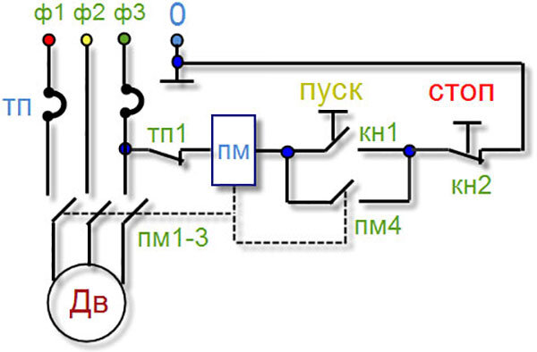 Схема пуск стоп двигателя