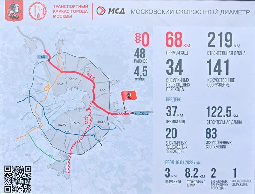 Диаметр мкада. Московский скоростной диаметр. Московский скоростной диаметр на карте. Скоростной диаметр Москва схема. Московскому скоростному диаметру (мсд)