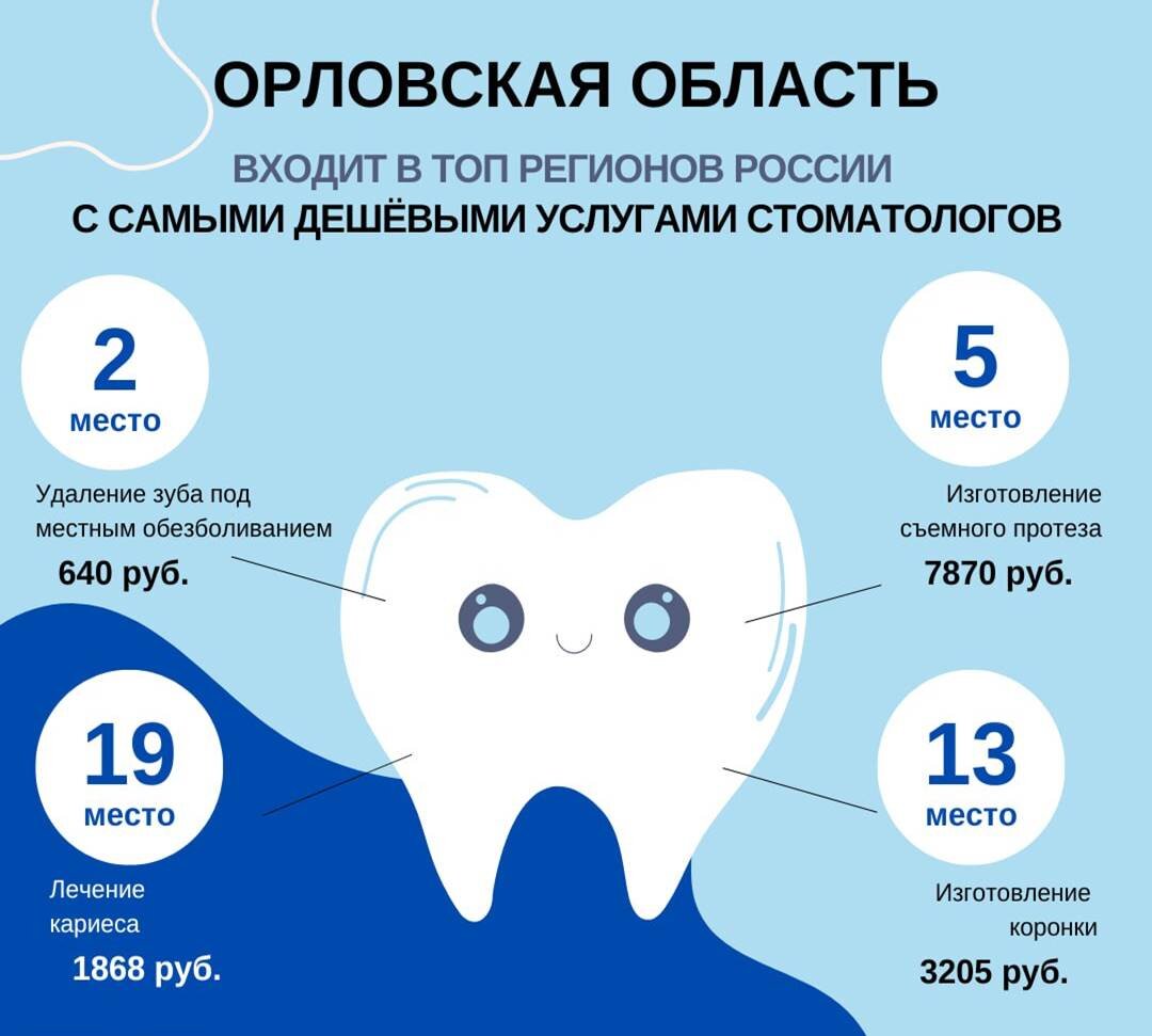 Удалить маски из телеграмма фото 102