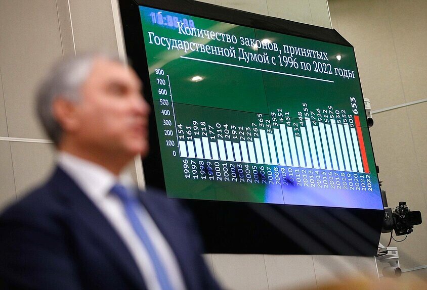 ​В 2022 году Госдума установил рекорд – было принято 653 закона, это самый большой показатель за всю историю российского парламентаризма. Фото: duma.gov.ru