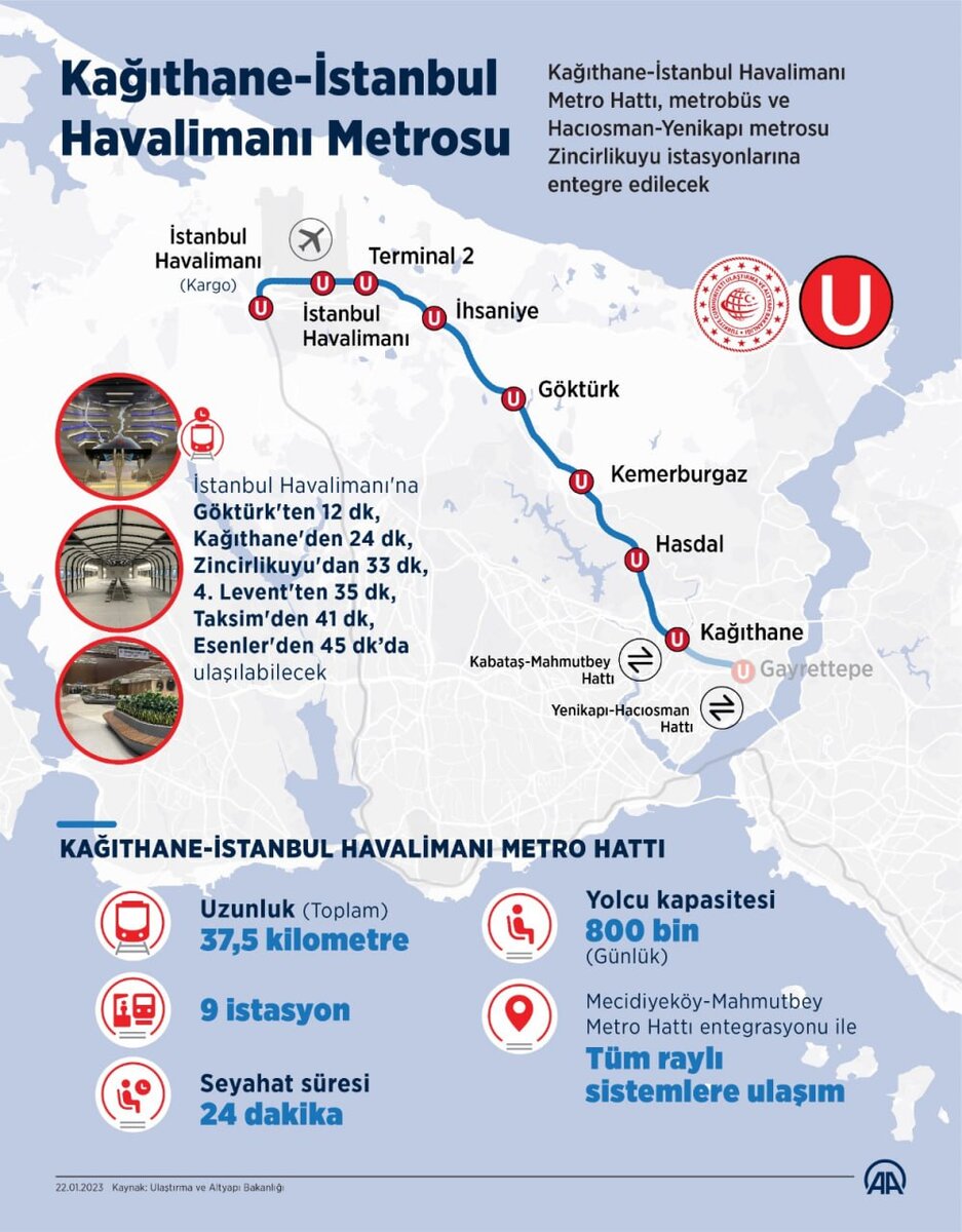 Карта ветки метро