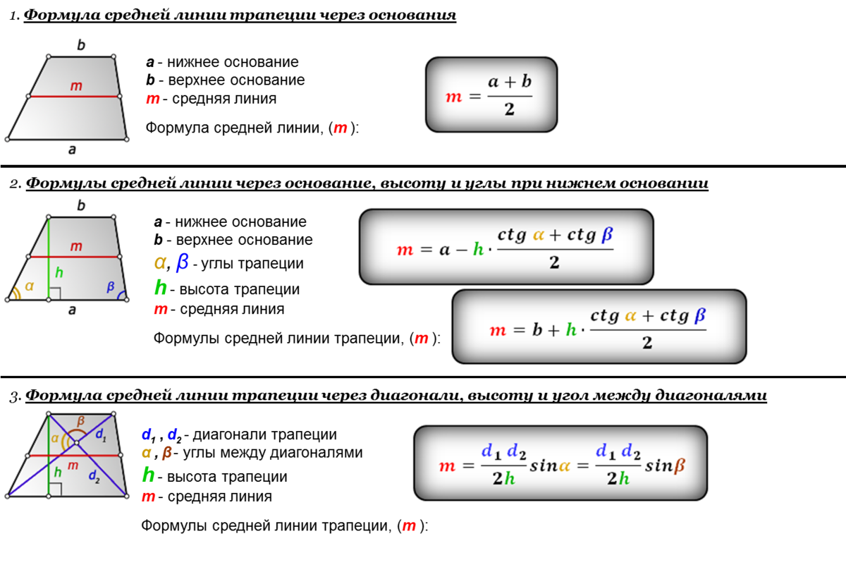 Основания через боковые стороны. Формула площади трапеции через среднюю линию. Площадь трапеции формула средняя линия. Формула нахождения основания трапеции. Формула нахождения формулы трапеции.
