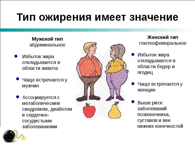 Типа чаще возникают в