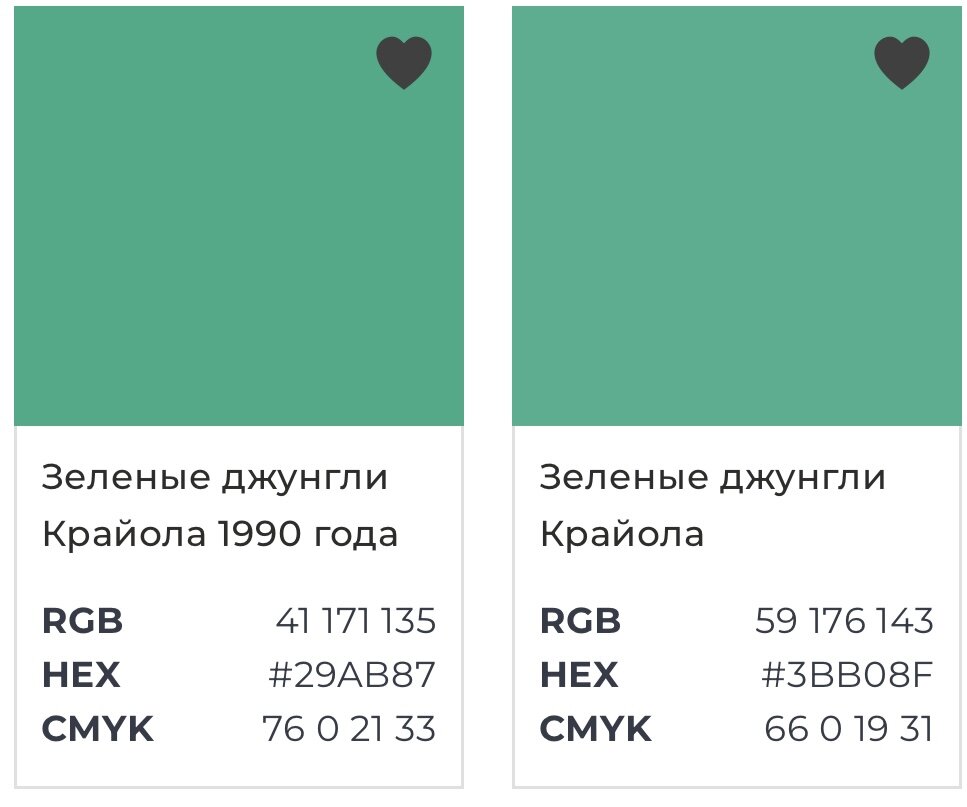 Фото из сети
