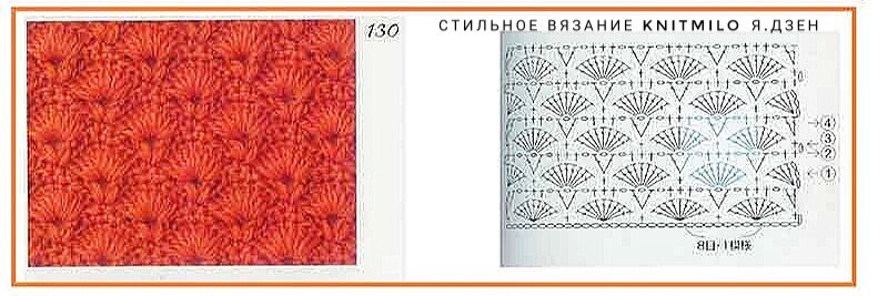10 ���������� �������� �� �������� ������ Sezane. �������� �� ������� ������.