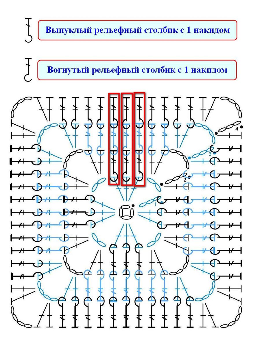 Простой рельефный плед крючком - Схема + МК | Наталья Ач | Дзен