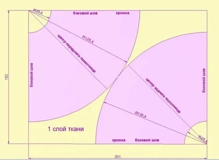 расположение лекал на ткани в 1 слой