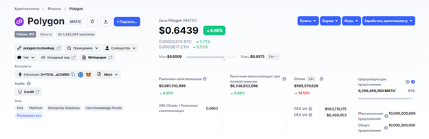 Прошлая неделя была крайне тяжелая для всего рынка – большинство монет упало на 10-15%. В связи с этим некоторые монеты могут вызывать интересы.-5