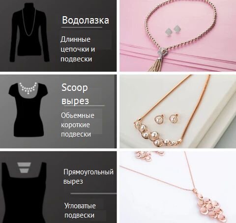 Вырез платья и ожерелья к ним 1