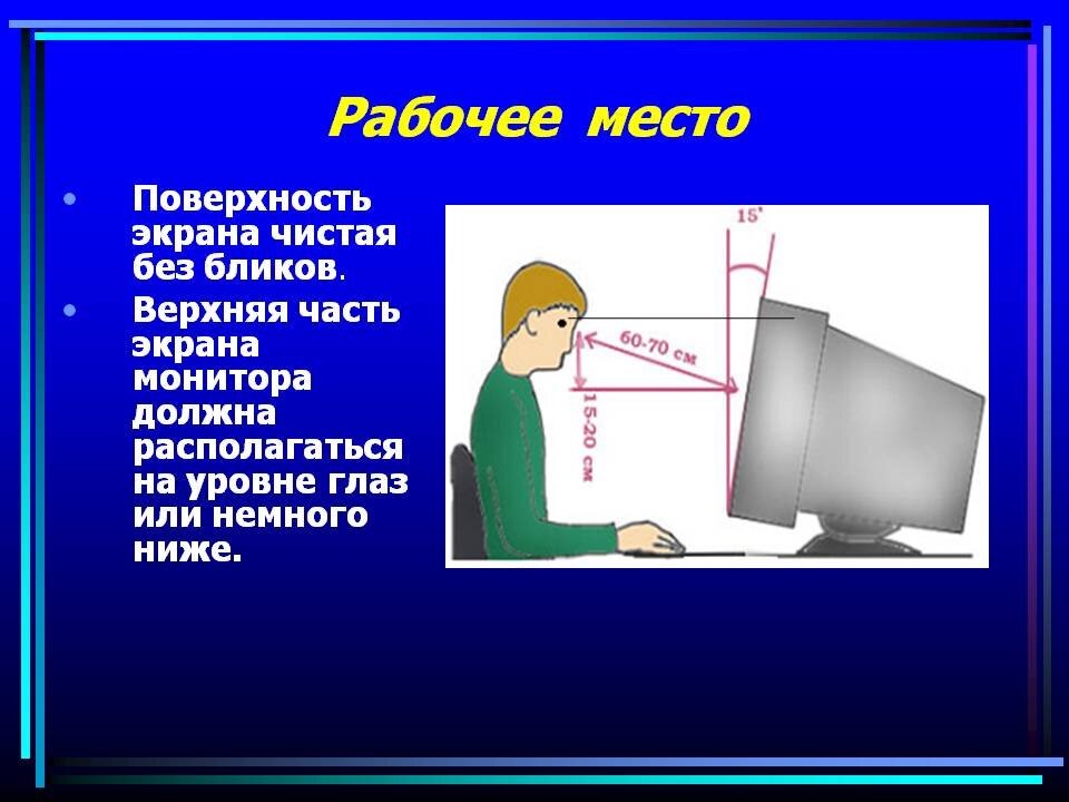 Место поверх. Плоскость экрана монитора. Верхняя часть экрана. ТБ В кабинете информатики монитор. Монитор поверхность экрана.