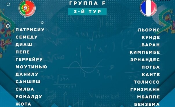 Стартовый состав команд 