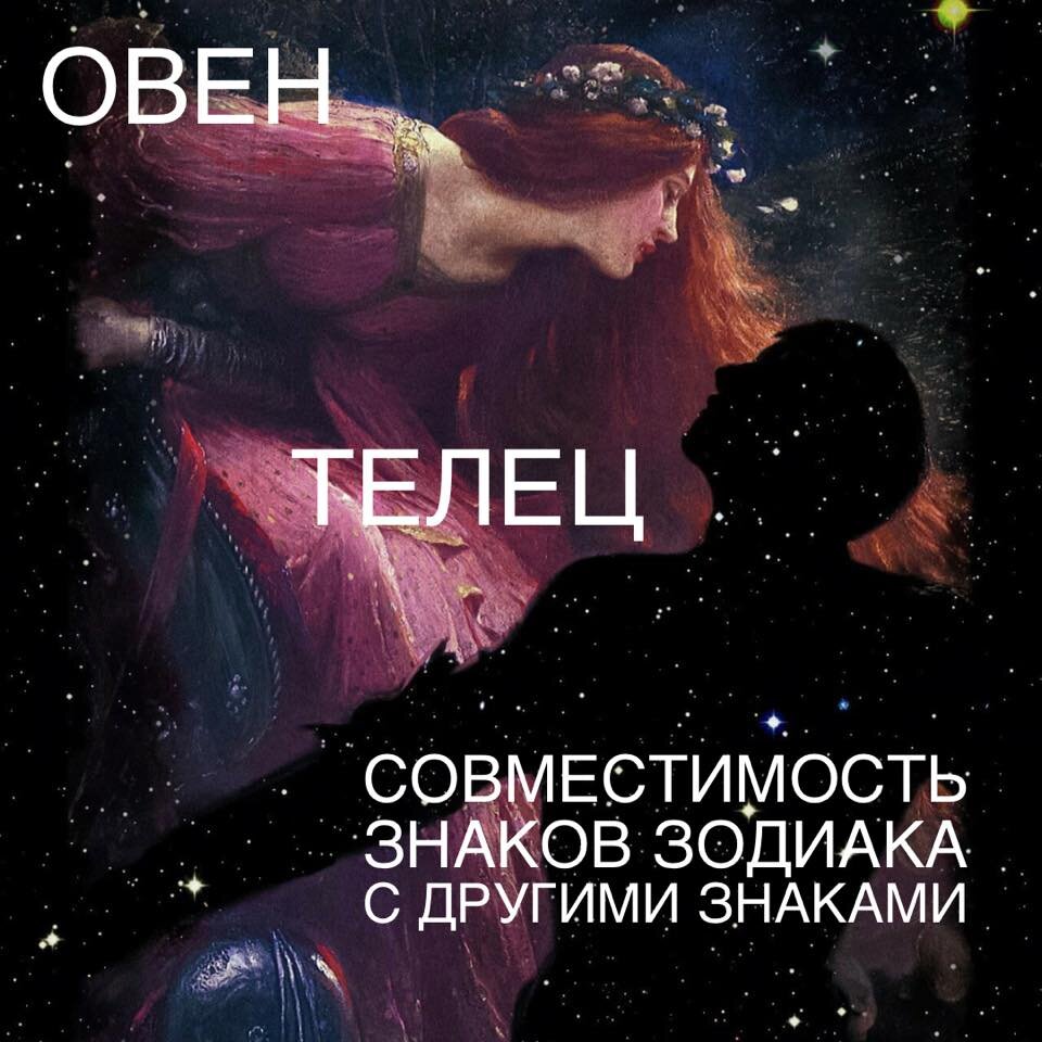 Гороскоп совместимости