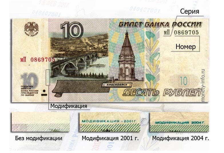 Бумажные 10 купюры. 10 Рублей бумажные. 10 Рублей банкнота. Бумажная купюра 10 рублей. 10 Рублей бумажные 1997.