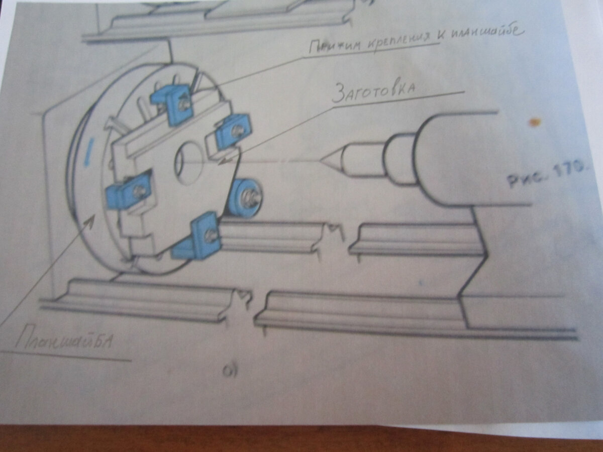 Особенности, назначение и описание планшайб для токарного станка