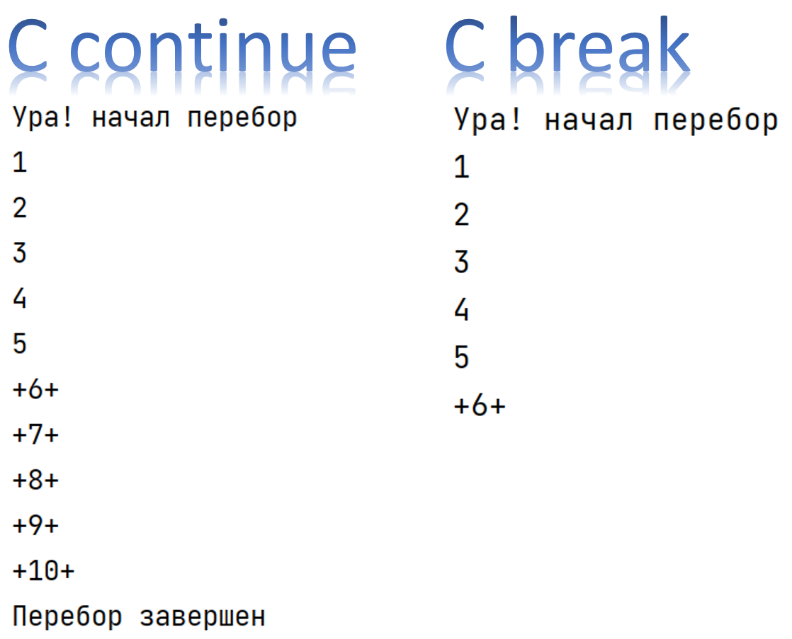 Какие объекты итерируемые в python