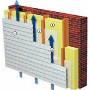 
Применение диффузорных мембран при отделке фасадов
1 – утеплитель
2 — диффузорная мембрана
3 — вентилируемый зазор
4 — сайдинг