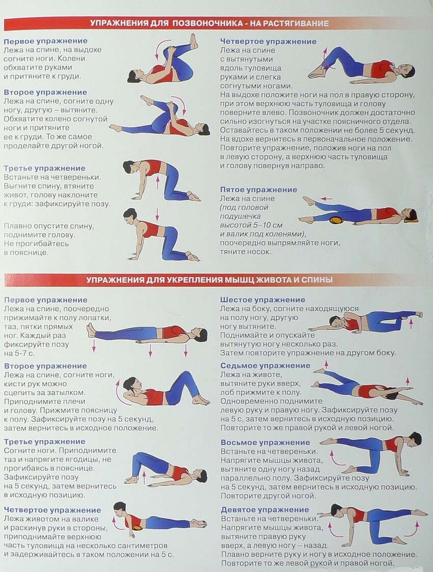 Мой комплекс упражнений для спины с межпозвонковой грыжей | Счастье в  одиночку | Дзен