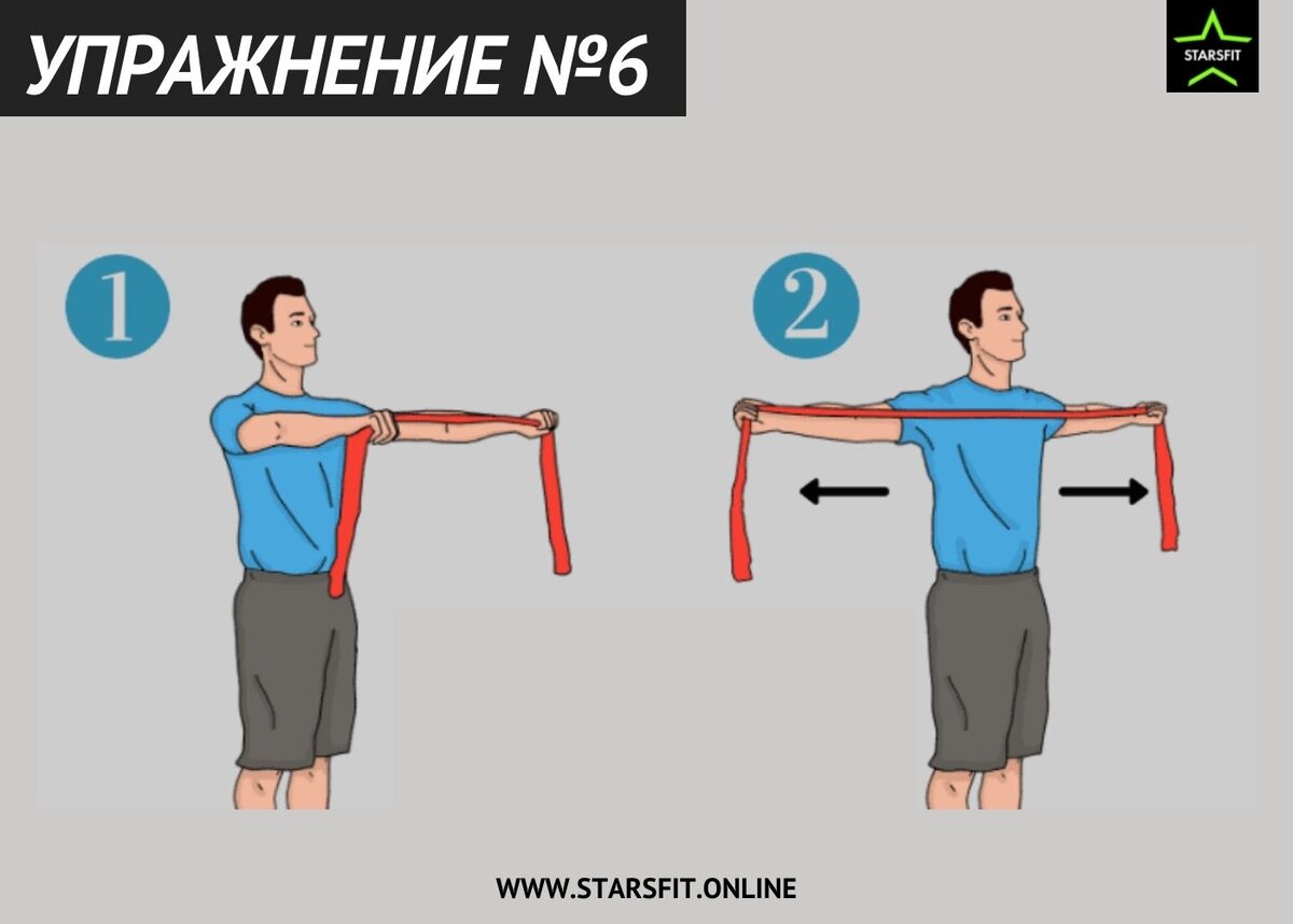 Put my shoulder. Scapular retraction. Вращение лопаток растяжка. Shoulder Blade exercises. Seated Cable Scapular retraction.