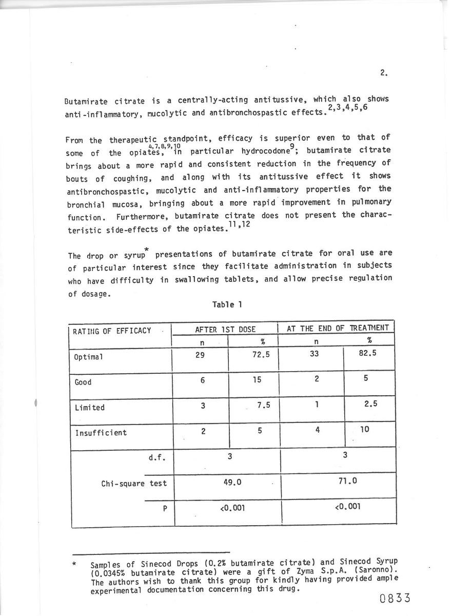 Терапевтические возможности бутамирата цитрата (описание на английском)