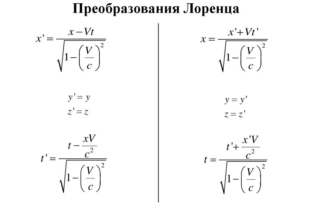 Вывод преобразования