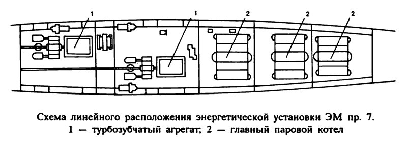 Картинка из свободных