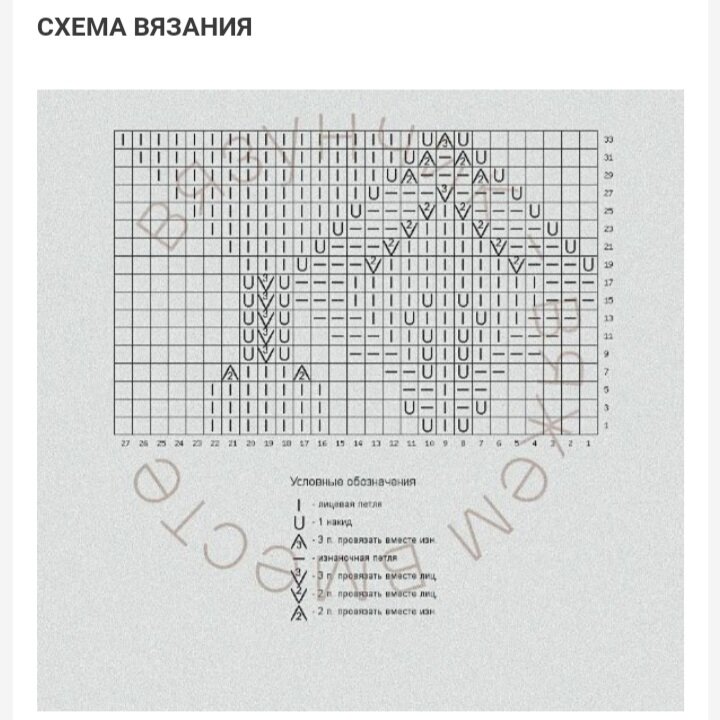 Схема "листочков" от Даши -"вязунчик". Простая и понятная.