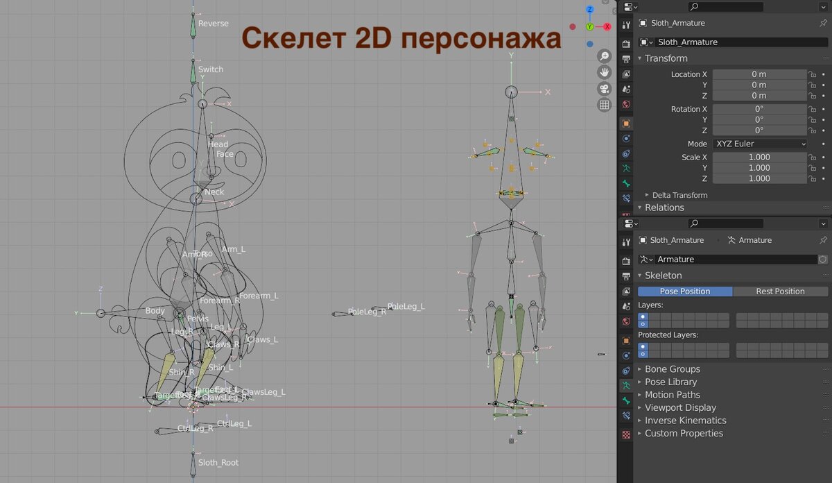 Знакомство со скелетным ригом простого 2D персонажа в Blender | Персонаж  Корги | Cartoon Skill | Дзен