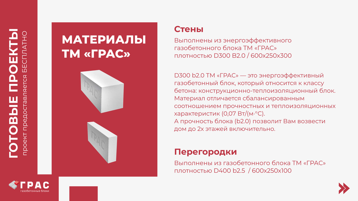 Газобетон плотность. Газоблок плотность. Плотность газобетонных блоков. Газобетонные перегородки плотность. Грас блоки