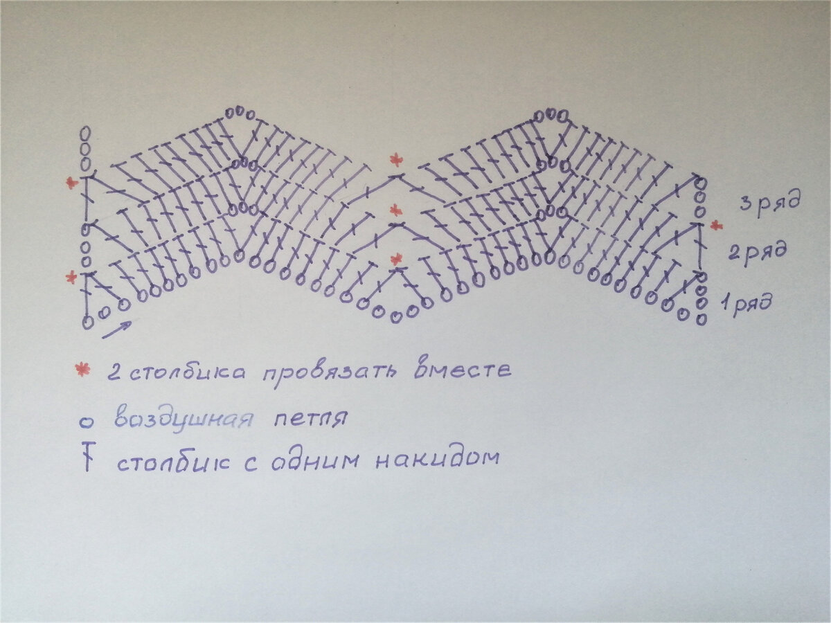 Вот по этой схеме и связан плед