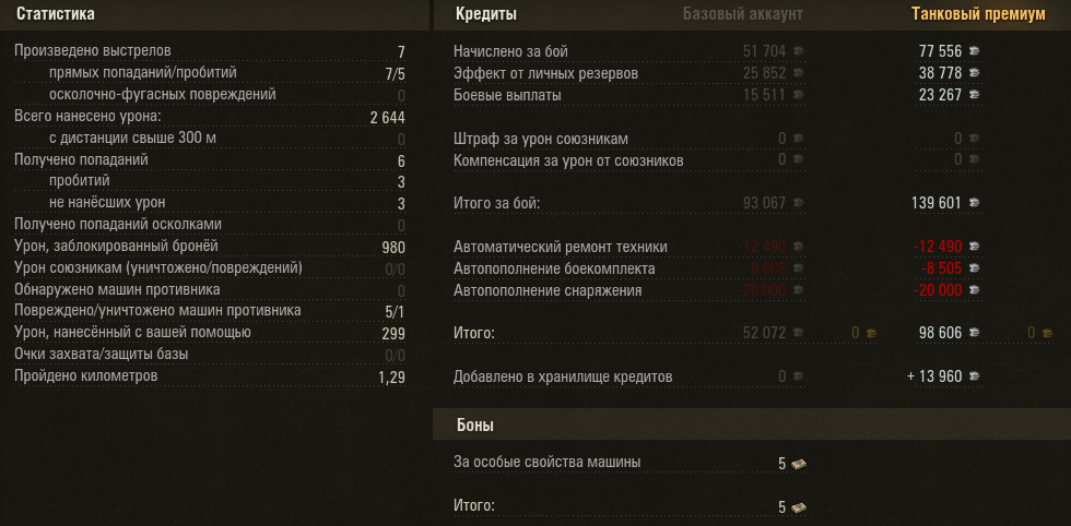 -2-2