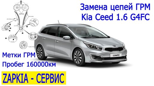 Ремонт Kia Ceed своими руками