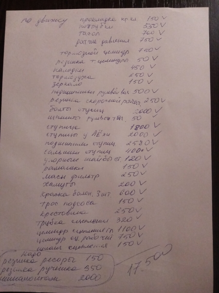 Список мужа, виновник на следующем фото 