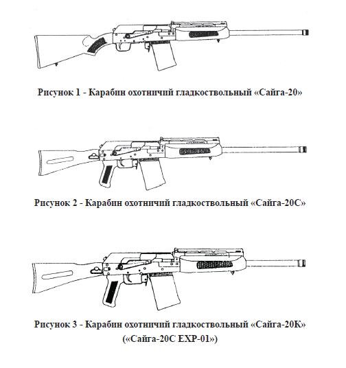 Сайга ружье рисунок. Сайга по частям.