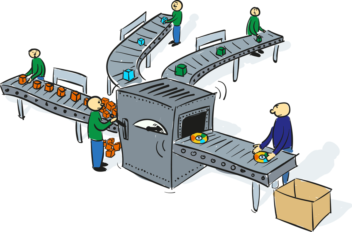 Использована иллюстрация с сайта:https://anisimova.consulting/articles/proizvodstvo-na-zakaz-kak-by-ne-sorvat