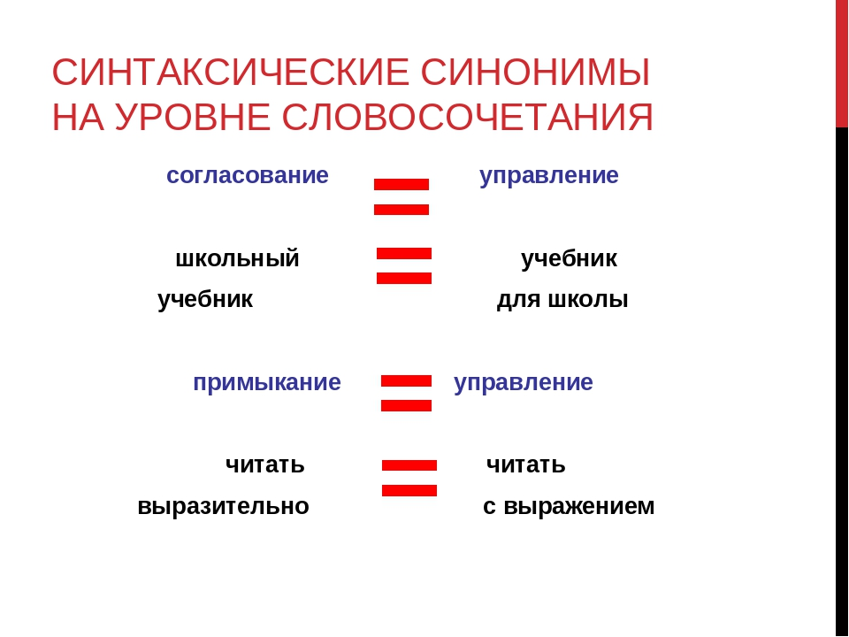 4 слова синтаксических. Синтаксические синонимы. Синтаксические синонимы примеры. Синтаксическая синонимия примеры. Синонимия синтаксических конструкций.