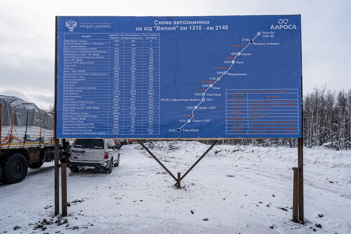 схема зимники. карта зимников чукотки. орловский зимник на карте. река пижма на карте коми. усть-тегусское месторождение схема.