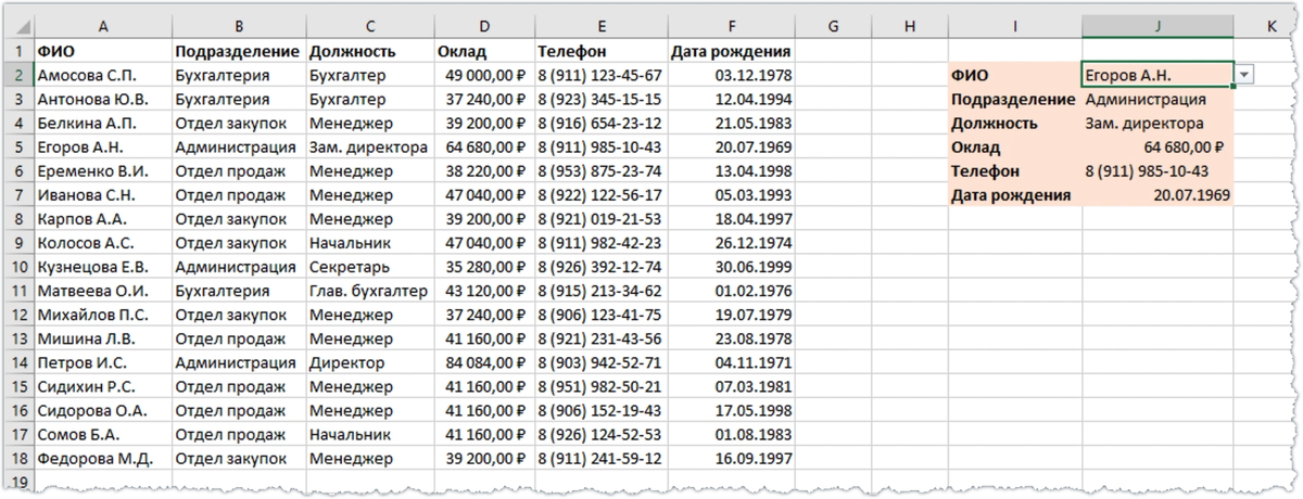 Список сотрудников