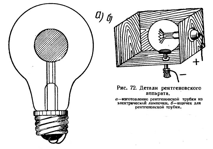 Руководство по ремонту светодиодных ламп | Optima