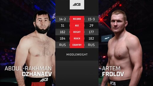 ACA 127 Абдул-Рахман Джанаев vs. Артем Фролов Abdul-Rakhman Dzhanaev vs. Artem Frolov