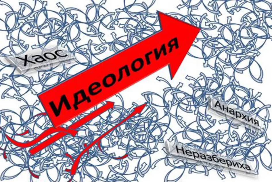 Идеология против государства. Идеология. Идеология картинки. Идеологическая картинки для презентации. Политическая идеология картинки.