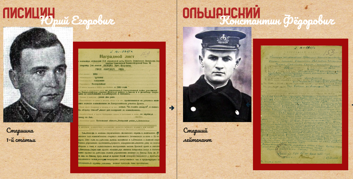 Наградные листы.